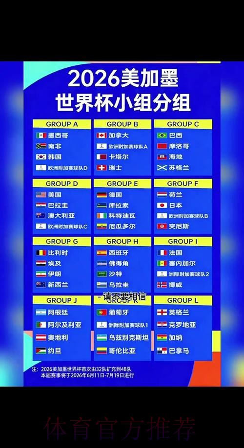 2026世界杯小组赛赛程详细安排实时赛程直播平台