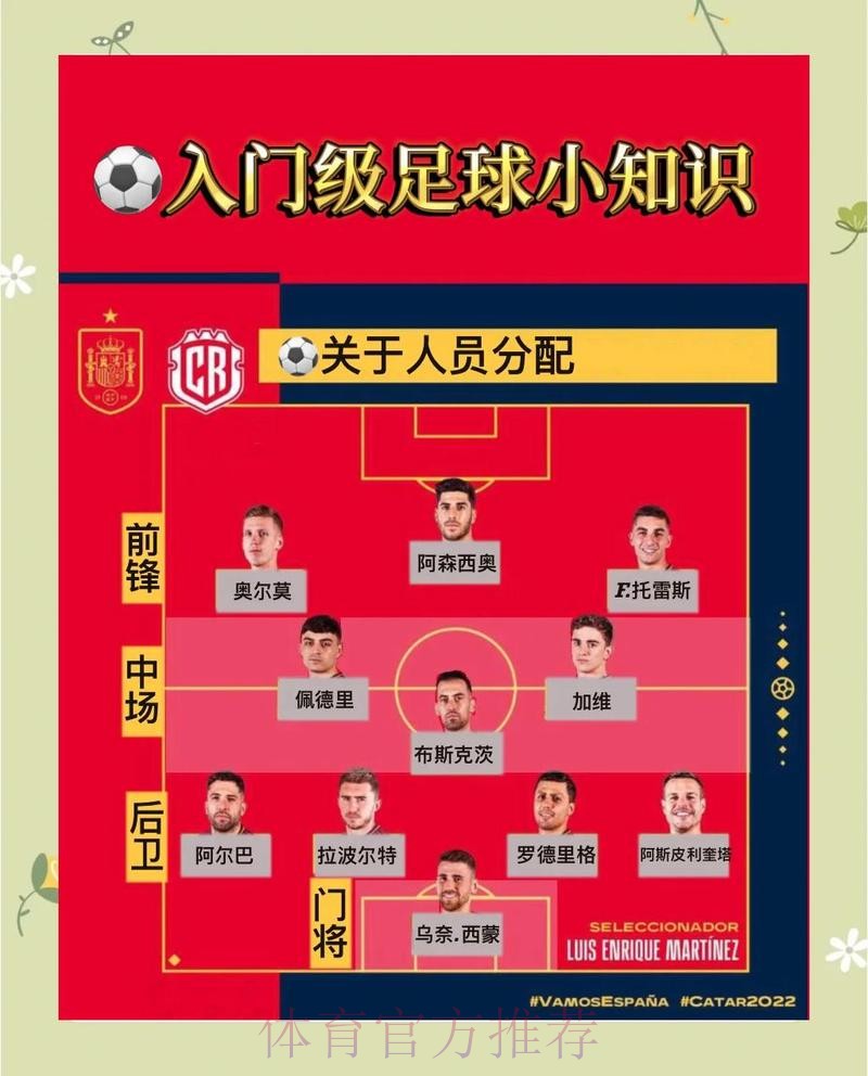全面指南:如何进行世界杯下注开户 全面指南:如何进行世界杯下注开户